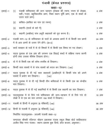 UP Board Class 12 Punjabi Syllabus 2024  